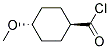 4-Methoxycyclohexanecarbonyl chloride Structure,123790-13-6Structure