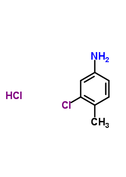 3-Chloro-4-methylaniline hydrochloride Structure,7745-89-3Structure